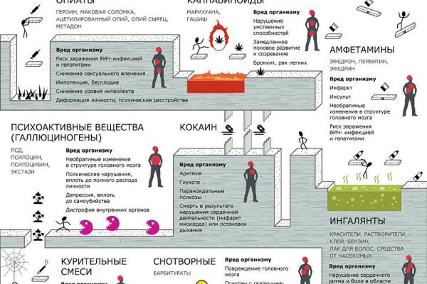 Кракен маркетплейс официальный сайт