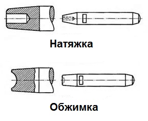 Онион сайты